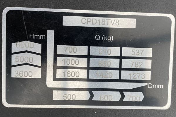 Bild 2 einer Mietmaschine vom Typ 1,8 Tonnen Elektro Dreirad | EP CPD18TV8 6000 mm