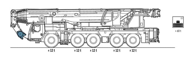 Bild 2 einer Mietmaschine vom Typ Mobilkran 230 Tonnen | Liebherr LTM 1230 5.1