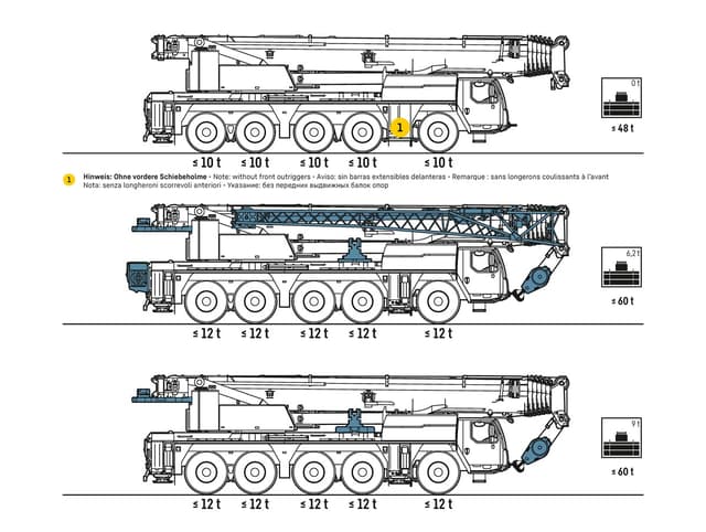 Bild 3 einer Mietmaschine vom Typ Mobilkran 150 Tonnen | Liebherr LTM 1150 5.3