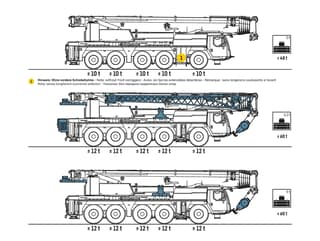 Vorschaubild 3 einer Mietmaschine vom Typ Mobilkran 150 Tonnen | Liebherr LTM 1150 5.3
