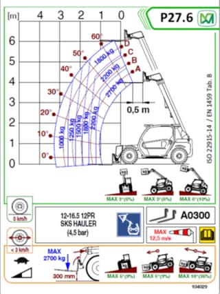 Vorschaubild 2 einer Mietmaschine vom Typ TSS-2706 | Merlo P. 27.6
