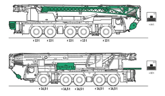 Bild 3 einer Mietmaschine vom Typ Mobilkran 230 Tonnen | Liebherr LTM 1230 5.1