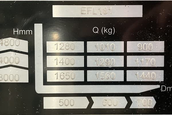 Bild 4 einer Mietmaschine vom Typ 1,8 Tonnen Elektro Vierrad | EP EFL181 4800 mm