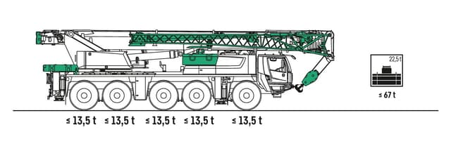 Bild 2 einer Mietmaschine vom Typ Mobilkran 100 Tonnen | Liebherr LTM 1100 5.3