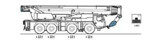 Vorschaubild 1 einer Mietmaschine vom Typ Mobilkran 120 Tonnen | Liebherr LTM 1120-4.1